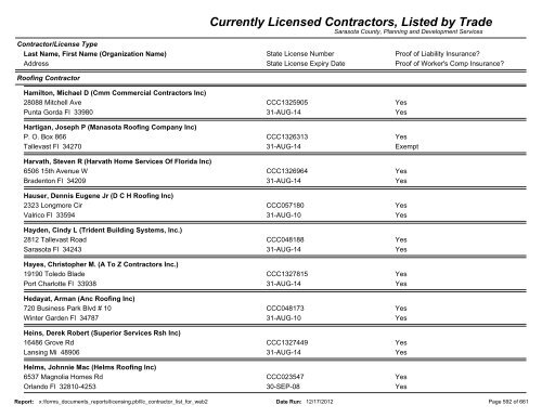 Currently Licensed Contractors, Listed by Trade - Sarasota County's ...