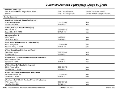 Currently Licensed Contractors, Listed by Trade - Sarasota County's ...