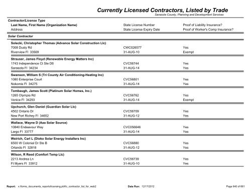 Currently Licensed Contractors, Listed by Trade - Sarasota County's ...