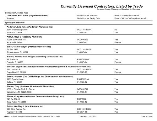 Currently Licensed Contractors, Listed by Trade - Sarasota County's ...