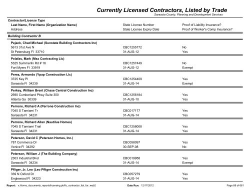 Currently Licensed Contractors, Listed by Trade - Sarasota County's ...