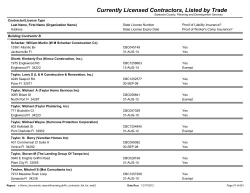 Currently Licensed Contractors, Listed by Trade - Sarasota County's ...