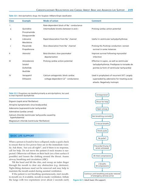 A Textbook of Clinical Pharmacology and Therapeutics