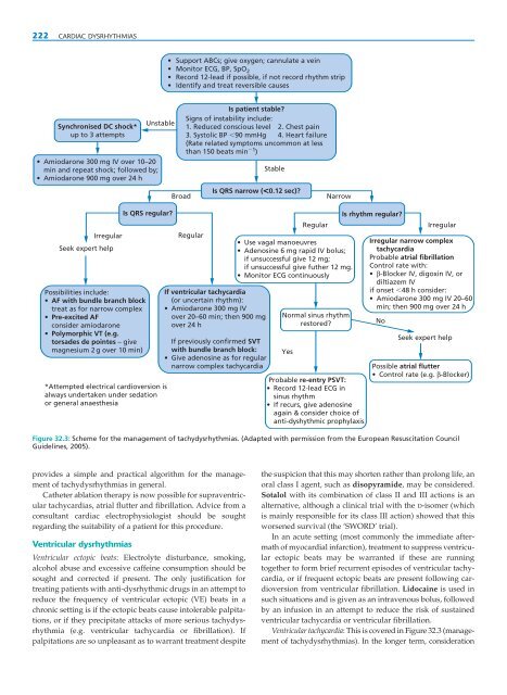 A Textbook of Clinical Pharmacology and Therapeutics