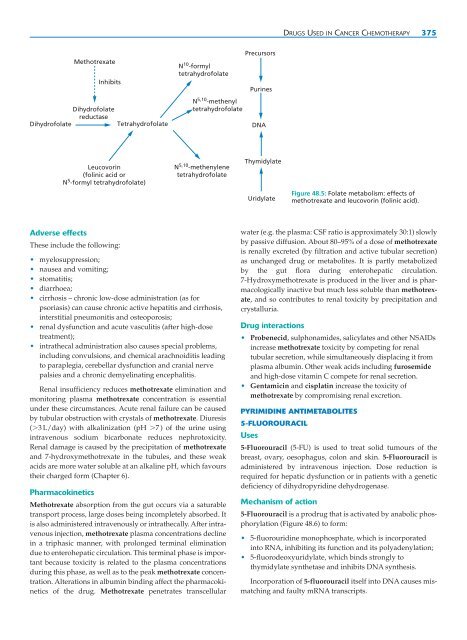 A Textbook of Clinical Pharmacology and Therapeutics