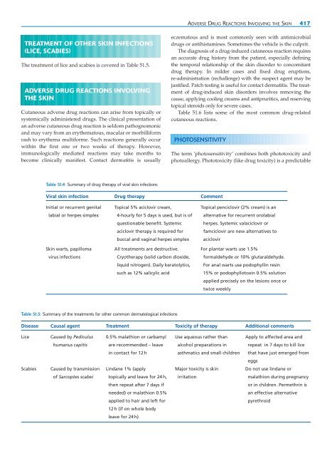 A Textbook of Clinical Pharmacology and Therapeutics