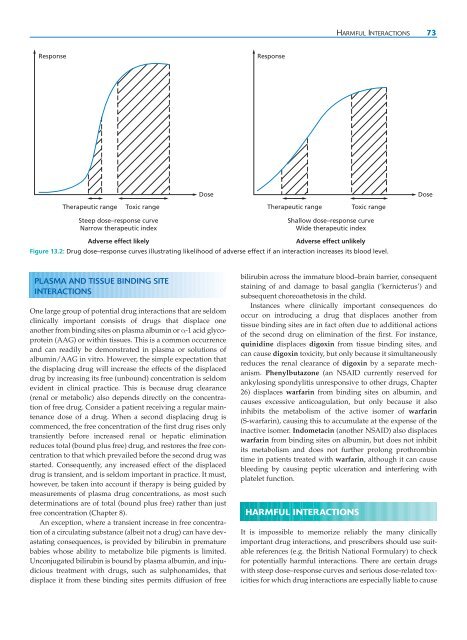 A Textbook of Clinical Pharmacology and Therapeutics