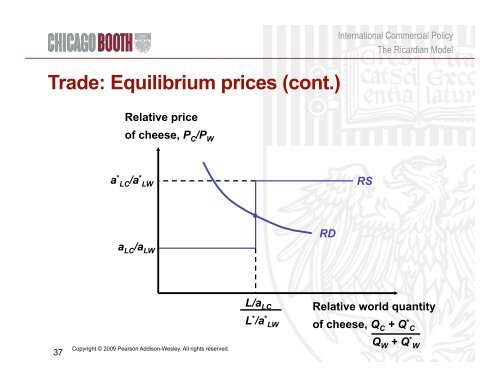 Trade and Technology: The Ricardian Model - Faculty