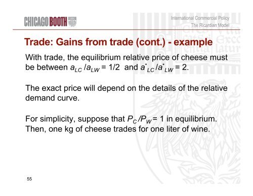 Trade and Technology: The Ricardian Model - Faculty