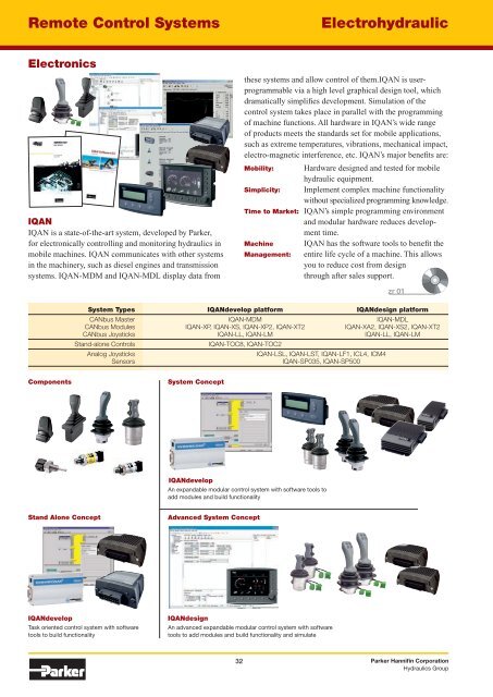 Mobile Hydraulics IP & SS-UK - Rotec