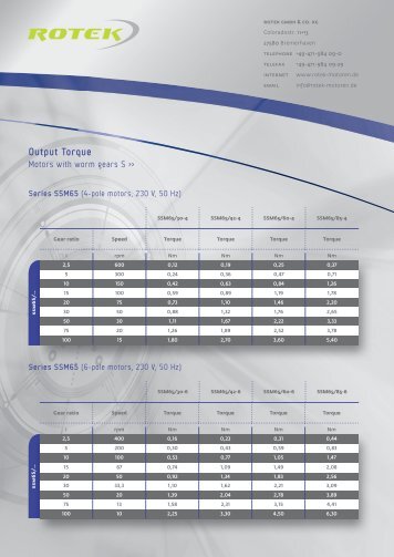 Output Torque - ROTEK