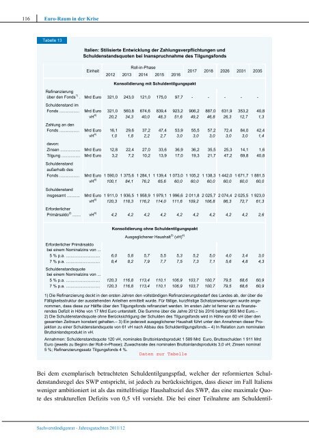 Verantwortung für Europa wahrnehmen - Sachverständigenrat zur ...