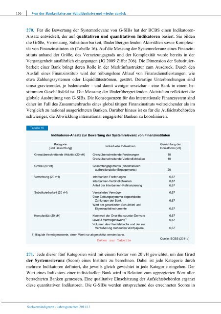 Verantwortung für Europa wahrnehmen - Sachverständigenrat zur ...