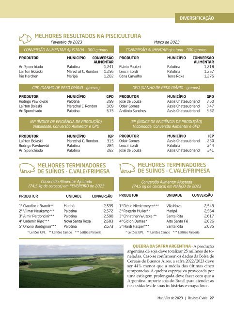 Revista C.Vale Março/Abril de 2023