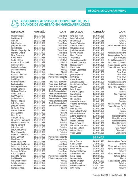 Revista C.Vale Março/Abril de 2023