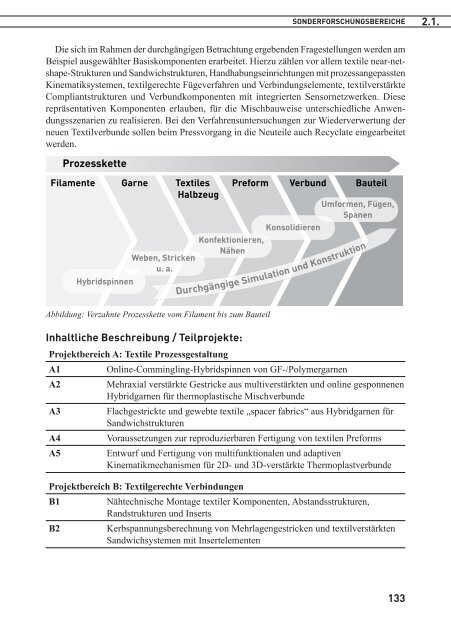 FORSCHUNGSBERICHT 2004 - Fachrichtung Chemie und ...