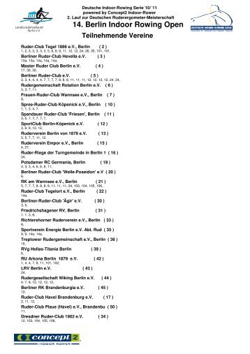 14. Berlin Indoor Rowing Open Teilnehmende Vereine - Rudern.de