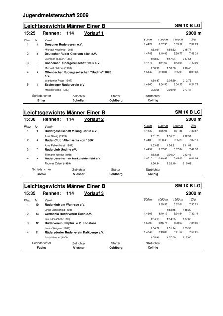 Duisburger - Olympischer Ruderclub Rostock von 1956 e.V.