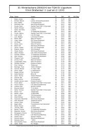 Gesamtliste 3. Lauf 2009/10 zum Download/Ausdruck - TGM SV ...