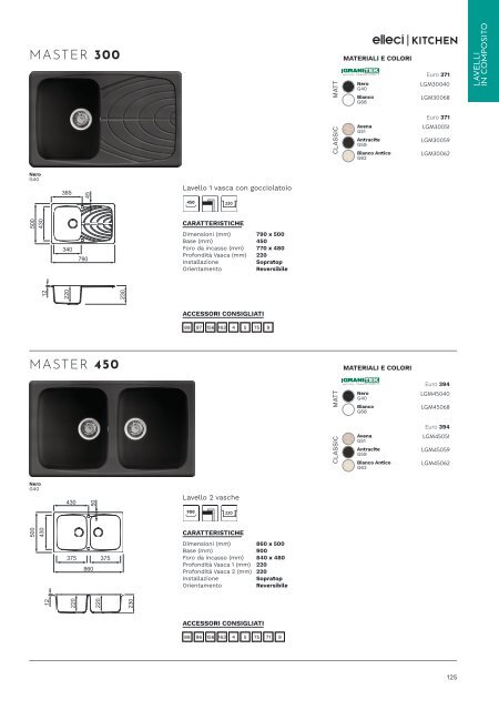 Nuovo catalogo Elleci Kitchen 2023-24