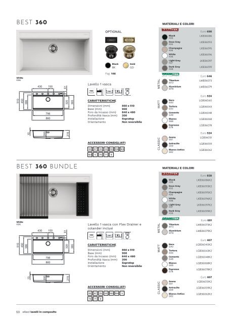 Nuovo catalogo Elleci Kitchen 2023-24