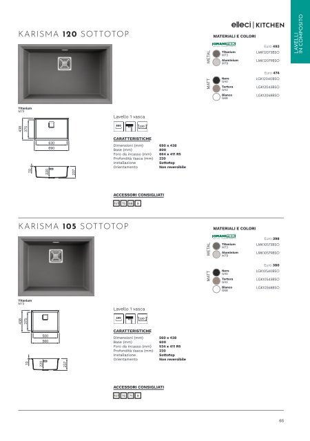 Nuovo catalogo Elleci Kitchen 2023-24