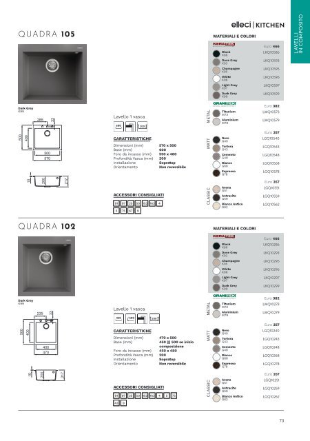 Nuovo catalogo Elleci Kitchen 2023-24