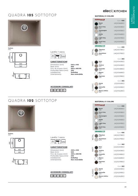 Nuovo catalogo Elleci Kitchen 2023-24