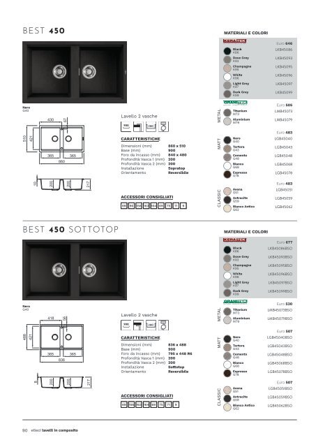 Nuovo catalogo Elleci Kitchen 2023-24