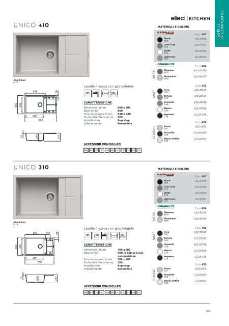 Nuovo catalogo Elleci Kitchen 2023-24