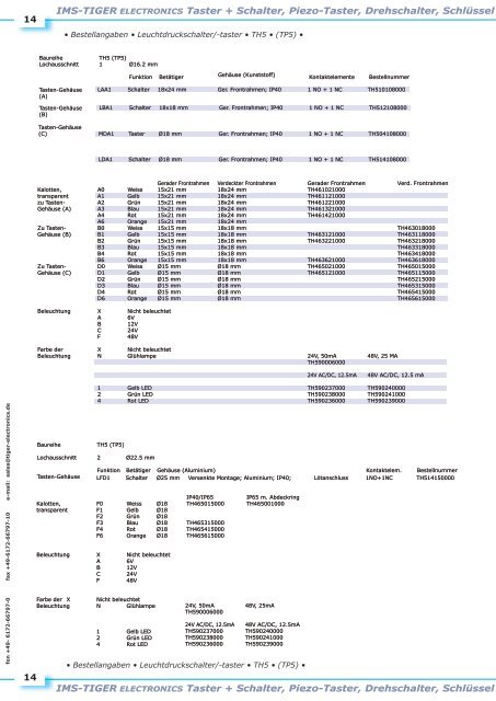 TH-Contact_Katalog_IMS-tiger-electronics