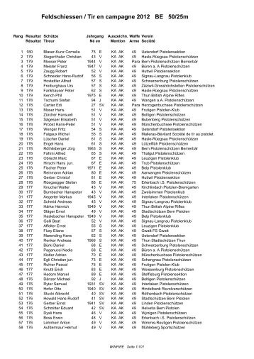Feldschiessen / Tir en campagne 2012 BE 50/25m - BSSV-Bern