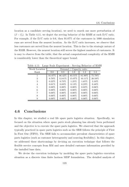 Customer Information Driven After Sales Service ... - RePub