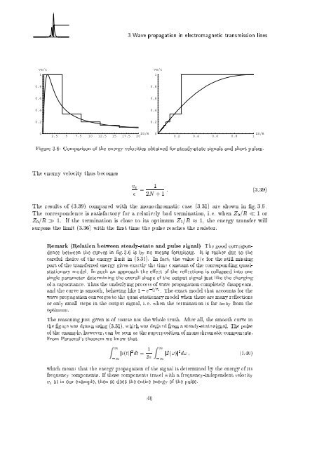 Wave Propagation in Linear Media | re-examined