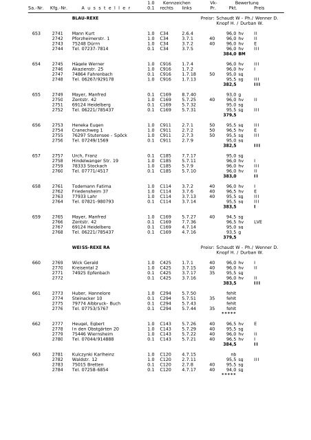 Katalog Senioren