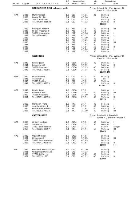 Katalog Senioren