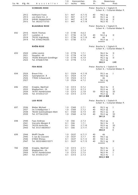 Katalog Senioren