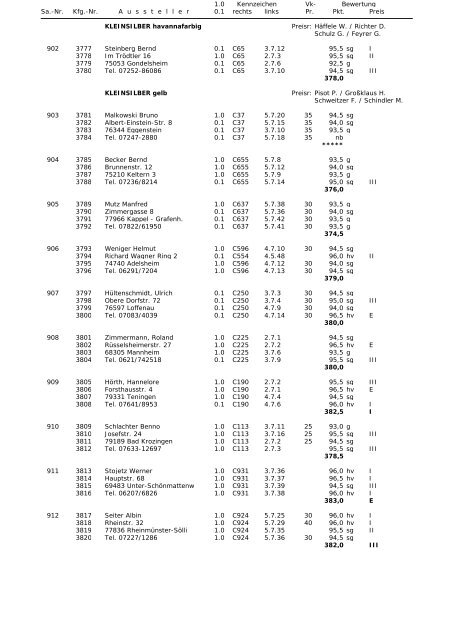 Katalog Senioren