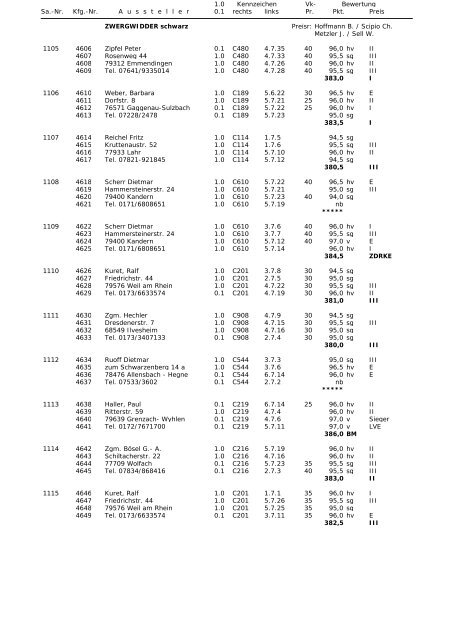 Katalog Senioren