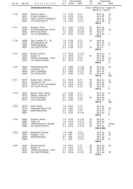 Katalog Senioren