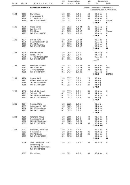 Katalog Senioren