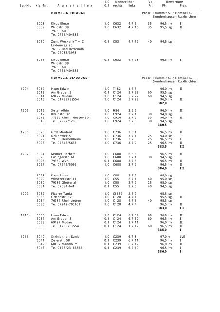 Katalog Senioren