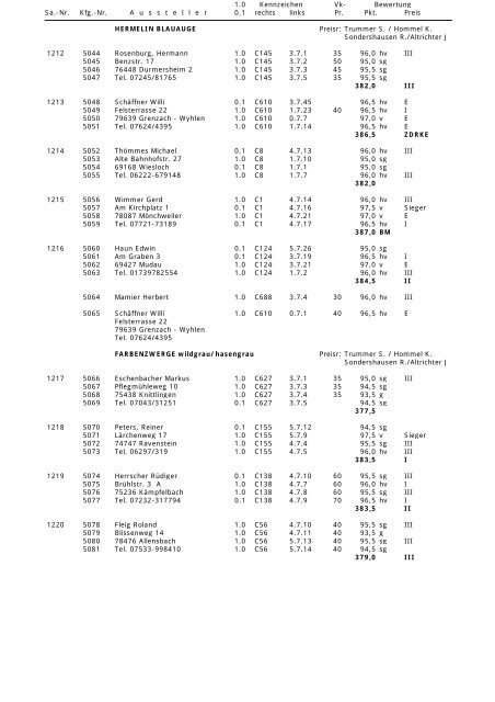 Katalog Senioren