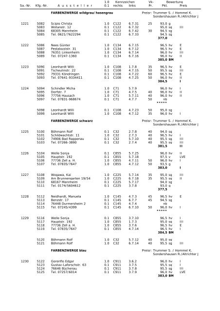 Katalog Senioren