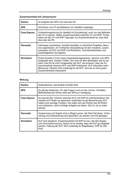 Masterarbeit Integrative Sonderschulung im Kanton ... - BSCW