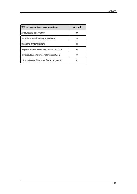 Masterarbeit Integrative Sonderschulung im Kanton ... - BSCW