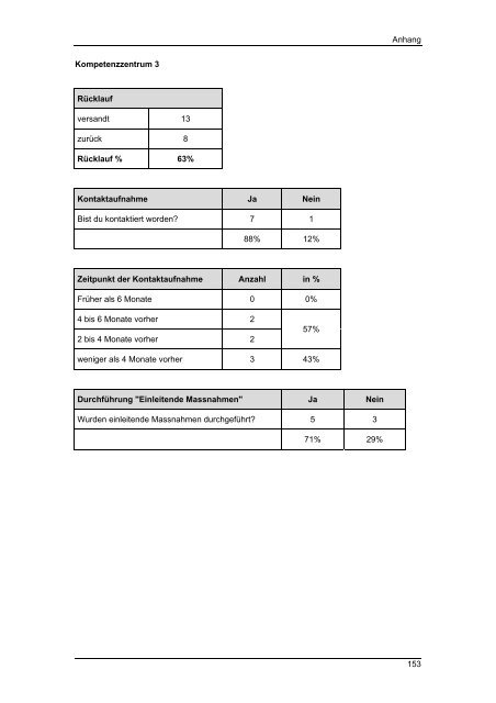 Masterarbeit Integrative Sonderschulung im Kanton ... - BSCW