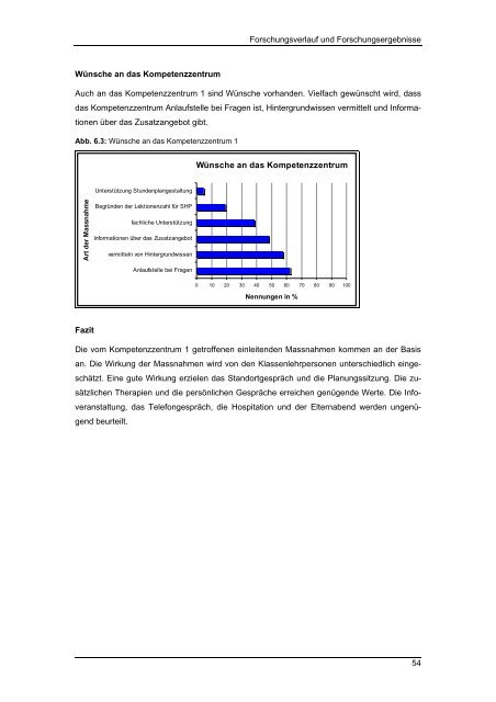 Masterarbeit Integrative Sonderschulung im Kanton ... - BSCW