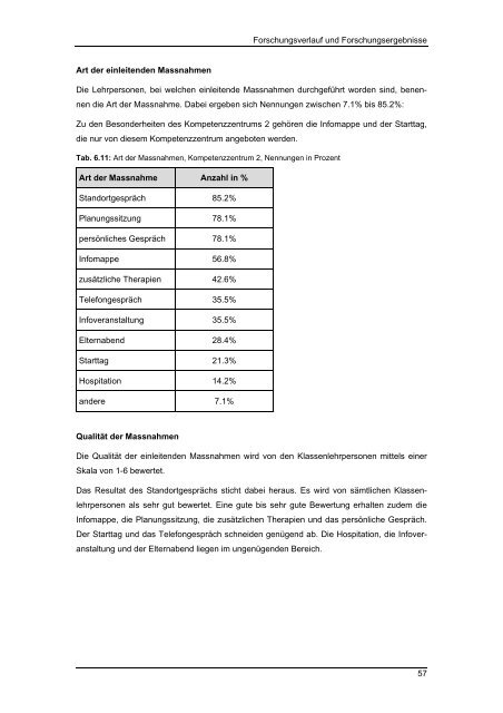 Masterarbeit Integrative Sonderschulung im Kanton ... - BSCW