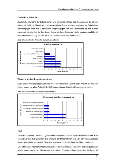 Masterarbeit Integrative Sonderschulung im Kanton ... - BSCW